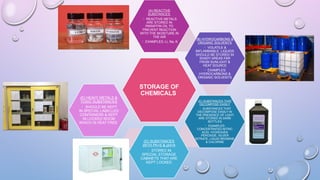 Bab 1 introduction to chemistry Tingkatan 4 | PPTX