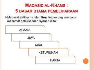 Maqasid al-Khams ialah lima tujuan bagi menjaga
matlamat pelaksanaan syariah iaitu :
MAQASID AL-KHAMS :
5 DASAR UTAMA PEMELIHARAAN
AGAMA
JIWA
AKAL
KETURUNAN
HARTA
 