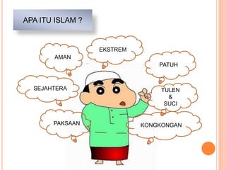 APA ITU ISLAM ?
APA ITU ISLAM PATUH
SEJAHTERA
AMAN
TULEN
&
SUCI
EKSTREM
PAKSAAN KONGKONGAN
 