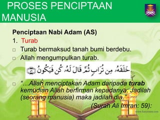 Bab 1 Islam Sebagai Ad Din Uitm Ctu101