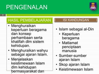 Bab 1 Islam Sebagai Ad Din Uitm Ctu101