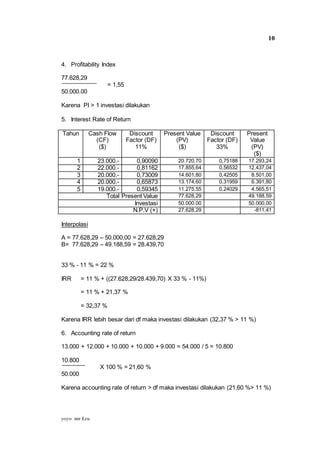 yoyo mn keu
10
4. Profitability Index
77.628,29
= 1,55
50.000.00
Karena PI > 1 investasi dilakukan
5. Interest Rate of Return
Tahun Cash Flow
(CF)
($)
Discount
Factor (DF)
11%
Present Value
(PV)
($)
Discount
Factor (DF)
33%
Present
Value
(PV)
($)
1 23.000.- 0,90090 20.720,70 0,75188 17.293,24
2 22.000.- 0,81162 17.855,64 0,56532 12.437,04
3 20.000.- 0,73009 14.601,80 0,42505 8.501,00
4 20.000.- 0,65873 13.174,60 0,31959 6.391,80
5 19.000.- 0,59345 11.275,55 0,24029 4.565,51
Total Present Value 77.628,29 49.188,59
Investasi 50.000.00 50.000,00
N.P.V (+) 27.628,29 -811,41
Interpolasi
A = 77.628,29 – 50.000,00 = 27.628,29
B= 77.628,29 – 49.188,59 = 28.439,70
33 % - 11 % = 22 %
IRR = 11 % + ((27.628,29/28.439,70) X 33 % - 11%)
= 11 % + 21,37 %
= 32,37 %
Karena IRR lebih besar dari df maka investasi dilakukan (32,37 % > 11 %)
6. Accounting rate of return
13.000 + 12.000 + 10.000 + 10.000 + 9.000 = 54.000 / 5 = 10.800
10.800
X 100 % = 21,60 %
50.000
Karena accounting rate of return > df maka investasi dilakukan (21,60 %> 11 %)
 