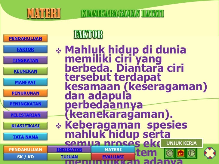 Bab 1 keanekaragaman hayati