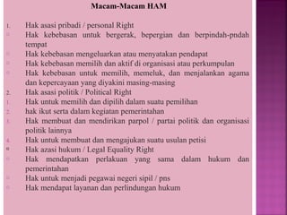 Macam-Macam HAM
1. Hak asasi pribadi / personal Right
o Hak kebebasan untuk bergerak, bepergian dan berpindah-pndah
tempat
o Hak kebebasan mengeluarkan atau menyatakan pendapat
o Hak kebebasan memilih dan aktif di organisasi atau perkumpulan
o Hak kebebasan untuk memilih, memeluk, dan menjalankan agama
dan kepercayaan yang diyakini masing-masing
2. Hak asasi politik / Political Right
1. Hak untuk memilih dan dipilih dalam suatu pemilihan
2. hak ikut serta dalam kegiatan pemerintahan
3. Hak membuat dan mendirikan parpol / partai politik dan organisasi
politik lainnya
4. Hak untuk membuat dan mengajukan suatu usulan petisi
 Hak azasi hukum / Legal Equality Right
o Hak mendapatkan perlakuan yang sama dalam hukum dan
pemerintahan
o Hak untuk menjadi pegawai negeri sipil / pns
o Hak mendapat layanan dan perlindungan hukum
 