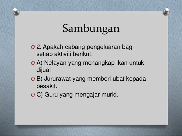 Contoh Soalan Kuiz Usahawan - Aadhar In