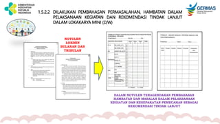 1.5.2.2 DILAKUKAN PEMBAHASAN PERMASALAHAN, HAMBATAN DALAM
PELAKSANAAN KEGIATAN DAN REKOMENDASI TINDAK LANJUT
DALAM LOKAKARYA MINI (D,W)
NOTULEN
LOKMIN
BULANAN DAN
TRIBULAN
DALAM NOTULEN TERAGENDAKAN PEMBAHASAN
HAMBATAN DAN MASALAH DALAM PELAKSANAAN
KEGIATAN DAN KESEPAKATAN PEMECAHAN SEBAGAI
REKOMENDASI TINDAK LANJUT
 