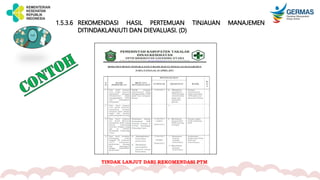 1.5.3.6 REKOMENDASI HASIL PERTEMUAN TINJAUAN MANAJEMEN
DITINDAKLANJUTI DAN DIEVALUASI. (D)
TINDAK LANJUT DARI REKOMENDASI PTM
 