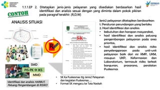 1.1.1.EP 2. Ditetapkan jenis-jenis pelayanan yang disediakan berdasarkan hasil
identifikasi dan analisis sesuai dengan yang diminta dalam pokok pikiran
pada paragraf terakhir. (R,D,W)
Jenis2 pelayanan ditetapkan berdasarkan:
1. Peraturan perundangan yang berlaku
2. Hasil identifikasi dan analisis:
• kebutuhan dan harapan masyarakat,
• hasil identifikasi dan analisis peluang
pengembangan pelayanan pada area
prioritas,
• hasil identifikasi dan analisis risiko
penyelenggaraan pada unit-unit
pelayanan baik dari sisi KMP, UKM,
maupun UKP, Kefarmasian dan
Laboratorium, termasuk risiko terkait
bangunan, prasarana, peralatan
Puskesmas
ANALISIS SITUASI
MMD
Identifikasi dan analisis HARBUT,
Peluang Pengembangan & RISIKO
SK
• SK Ka Puskesmas ttg Jenis2 Pelayanan
dan kegiatan Puskesmas…..
• Format SK mengacu ke Tata Naskah
R
PIS-PK  IKS
SMD
 