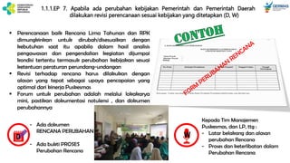 1.1.1.EP 7. Apabila ada perubahan kebijakan Pemerintah dan Pemerintah Daerah
dilakukan revisi perencanaan sesuai kebijakan yang ditetapkan (D, W)
D W
Kepada Tim Manajemen
Puskesmas, dan LP, ttg :
- Latar belakang dan alasan
perubahan Rencana
- Proses dan keterlibatan dalam
Perubahan Rencana
- Ada dokumen
RENCANA PERUBAHAN
- Ada bukti PROSES
Perubahan Rencana
 Perencanaan baik Rencana Lima Tahunan dan RPK
dimungkinkan untuk dirubah/disesuaikan dengan
kebutuhan saat itu apabila dalam hasil analisis
pengawasan dan pengendalian kegiatan dijumpai
kondisi tertentu termasuk perubahan kebijakan sesuai
ketentuan peraturan perundang-undangan
 Revisi terhadap rencana harus dilakukan dengan
alasan yang tepat sebagai upaya pencapaian yang
optimal dari kinerja Puskesmas
 Forum untuk perubahan adalah melalui lokakarya
mini, pastikan dokumentasi notulensi , dan dokumen
perubahannya
 