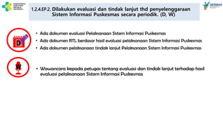 1.2.4.EP.2. Dilakukan evaluasi dan tindak lanjut thd penyelenggaraan
Sistem Informasi Puskesmas secara periodik. (D, W)
D
• Wawancara kepada petugas tentang evaluasi dan tindak lanjut terhadap hasil
evaluasi pelaksanaan Sistem Informasi Puskesmas
W
• Ada dokumen evaluasi Pelaksanaan Sistem Informasi Puskesmas
• Ada dokumen RTL berdasar hasil evaluasi pelaksanaan Sistem Informasi Puskesmas
• Ada dokumen pelaksanaan tindak lanjut Pelaksanaan Sistem Informasi Puskesmas
 