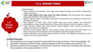 POKOK PIKIRAN
• Kepala Puskesmas menetapkan uraian tugas setiap pegawai sebagai acuan dalam melaksanakan
kegiatan pelayanan
• Uraian tugas pegawai berisi tugas pokok dan tugas tambahan serta kewenangan dan tanggung
jawab yang ditetapkan oleh Kepala Puskesmas.
• Kepala Puskesmas dalam menetapkan tugas pokok memperhatikan: jenis pelayanan, kegiatan dan
SK jabatan fungsional
• Bagi pegawai non ASN, tugas pokok adalah tugas yang sesuai dengan surat keputusan
pengangkatan sebagai tenaga kesehatan di Puskesmas berdasarkan standar kompetensi lulusan
• Tugas tambahan adalah tugas yang diberikan kepada pegawai untuk mendukung kelancaran
pelaksanaan program dan kegiatan
• Penilaian kinerja pegawai dilakukan untuk melihat capaian sasaran kerja baik ASN maupun non
ASN, mengurangi variasi pelayanan, dan meningkatkan kepuasan pengguna layanan
• Indikator penilaian kinerja setiap pegawai Puskesmas disusun dan ditetapkan berdasarkan uraian
tugas dan tata nilai yang disepakati
ELEMEN PENILAIAN
1. Ada penetapan uraian tugas yang berisi tugas pokok dan tugas tambahan untuk setiap pegawai. (R)
2. Ditetapkan indikator penilaian kinerja pegawai sebagaimana diminta dalam pokok pikiran. (R)
3. Dilakukan penilaian kinerja pegawai minimal setahun sekali dan tindak lanjut terhadap hasil penilaian
kinerja pegawai untuk upaya perbaikan. (D, W)
1.3.2. URAIAN TUGAS
1.3.2
URAIAN
TUGAS
 