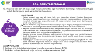 1.3.4 Pegawai baru dan alih tugas wajib mengikuti orientasi agar memahami dan mampu melaksanakan tugas
pokok dan tanggung jawab yang diberikan kepadanya
POKOK PIKIRAN
• Setiap pegawai baru dan alih tugas baik yang diposisikan sebagai Pimpinan Puskesmas,
Penanggung jawab Upaya Puskesmas, koordinator pelayanan, maupun pelaksana kegiatan harus
mengikuti orientasi, agar pegawai baru dan alih tugas memahami tugas, peran, dan tanggung
jawab yang akan diemban
• Khusus Puskesmas yang menerima mahasiswa dengan tujuan magang maka pelaksanaan orientasi
dilaksanakan sesuai dengan kebijakan Puskesmas dan kurikulum dari Institusi Pendidikan
• Kegiatan orientasi umum dilaksanakan untuk mengenal secara garis besar visi, misi, tata nilai, tugas
pokok dan fungsi serta struktur organisasi Puskesmas, program mutu Puskesmas dan keselamatan
pengguna layanan, serta program pengendalian infeksi.
• Kegiatan orientasi khusus difokuskan pada orientasi di tempat tugas yang menjadi tanggung
jawab dari pegawai yang bersangkutan dan tanggung jawab spesifik sesuai dengan penugasan
pegawai tersebut.
• Pada kegiatan orientasi khusus ini pegawai baru diberi/dijelaskan terkait apa yang boleh dan tidak
boleh dilakukan, bagaimana melakukan dengan aman sesuai dengan Panduan Praktik Klinis,
panduan asuhan lainnya dan pedoman program lainnya.
ELEMEN PENILAIAN
1. Kegiatan orientasi dilaksanakan sesuai kerangka acuan yang disusun. (D, W)
2. Dilakukan evaluasi dan tindak lanjut terhadap pelaksanaan orientasi (D.W)
1.3.4. ORIENTASI PEGAWAI
1.2.4
ORIENTASI
PEGAWAI
 
