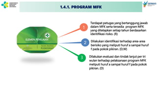 2
1
Terdapat petugas yang bertanggung jawab
dalam MFK serta tersedia program MFK
yang ditetapkan setiap tahun berdasarkan
identifikasi risiko. (R)
ELEMEN PENILAIAN
Dilakukan evaluasi dan tindak lanjut per tri
wulan terhadap pelaksanaan program MFK
meliputi huruf a sampai huruf f pada pokok
pikiran. (D)
Dilakukan identifikasi terhadap area-area
berisiko yang meliputi huruf a sampai huruf
f pada pokok pikiran. (D,W)
3
1.4.1. PROGRAM MFK
 