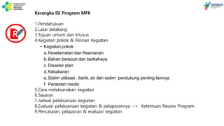 Kerangka ISI Program MFK
1.Pendahuluan
2.Latar belakang
3.Tujuan umum dan khusus
4.Kegiatan pokok & Rincian Kegiatan
• Kegiatan pokok :
a.Keselamatan dan Keamanan
b.Bahan beracun dan berbahaya
c. Disaster plan
d.Kebakaran
e.Sistim utilisasi , listrik, air dan sistim pendukung penting lainnya
f. Peralatan medis
5.Cara melaksanakan kegiatan
6.Sasaran
7.Jadwal pelaksanaan kegiatan
8.Evaluasi pelaksanaan kegiatan & pelaporannya --> Ketentuan Review Program
9.Pencatatan, pelaporan & evaluasi kegiatan
R
 