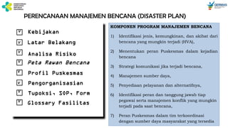 PERENCANAAN MANAJEMEN BENCANA (DISASTER PLAN)
KEBIJAKAN
Kebijakan
Analisa Risiko
Peta Rawan Bencana
Profil Puskesmas
Tupoksi, SOP, Form
Pengorganisasian
Latar Belakang
Glossary Fasilitas
V
V
V
V
V
V
V
V
KOMPONEN PROGRAM MANAJEMEN BENCANA
1) Identifikasi jenis, kemungkinan, dan akibat dari
bencana yang mungkin terjadi (HVA),
2) Menentukan peran Puskesmas dalam kejadian
bencana
3) Strategi komunikasi jika terjadi bencana,
4) Manajemen sumber daya,
5) Penyediaan pelayanan dan alternatifnya,
6) Identifikasi peran dan tanggung jawab tiap
pegawai serta manajemen konflik yang mungkin
terjadi pada saat bencana,
7) Peran Puskesmas dalam tim terkoordinasi
dengan sumber daya masyarakat yang tersedia
 