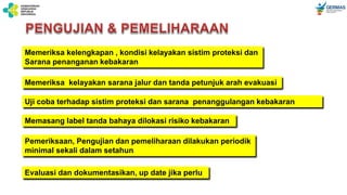 Memeriksa kelengkapan , kondisi kelayakan sistim proteksi dan
Sarana penanganan kebakaran
Memeriksa kelayakan sarana jalur dan tanda petunjuk arah evakuasi
Uji coba terhadap sistim proteksi dan sarana penanggulangan kebakaran
Memasang label tanda bahaya dilokasi risiko kebakaran
Pemeriksaan, Pengujian dan pemeliharaan dilakukan periodik
minimal sekali dalam setahun
Evaluasi dan dokumentasikan, up date jika perlu
 