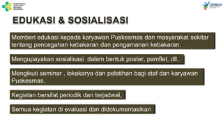 Memberi edukasi kepada karyawan Puskesmas dan masyarakat sekitar
tentang pencegahan kebakaran dan pengamanan kebakaran.
Mengupayakan sosialisasi dalam bentuk poster, pamflet, dll.
Mengikuti seminar , lokakarya dan pelatihan bagi staf dan karyawan
Puskesmas.
Kegiatan bersifat periodik dan terjadwal,
Semua kegiatan di evaluasi dan didokumentasikan
 