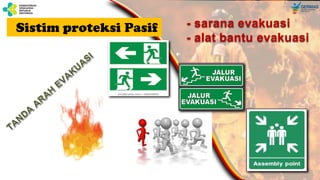 - sarana evakuasi
- alat bantu evakuasi
Sistim proteksi Pasif
 