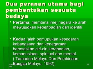 KKoonnsseepp--kkoonnsseepp AAssaass 
HHEE 
1122 
DDuuaa ppeerraannaann uuttaammaa bbaaggii 
ppeemmbbeennttuukkaann sseessuuaattuu 
bbuuddaayyaa 
 PPeerrttaammaa,, mmeemmbbiinnaa iimmeejj nneeggaarraa kkee aarraahh 
mmeewwuujjuuddkkaann kkeeppeerriibbaaddiiaann ddaann iiddeennttiittii 
 KKeedduuaa iiaallaahh ppeemmuuppuukkaann kkeesseeddaarraann 
kkeebbaannggssaaaann ddaann kkeenneeggaarraaaann 
bbeerraassaasskkaann cciirrii--cciirrii kkeerroohhaanniiaann,, 
kkeemmaannuussiiaaaann,, ssppiirriittuuaall ddaann mmeennttaall.. 
(( TTaammaadduunn MMeellaayyuu DDaann PPeemmbbiinnaaaann 
BBaannggssaa MMeellaayyuu,, 11999922)).. 
 