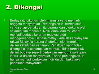 KKoonnsseepp--kkoonnsseepp AAssaass 
HHEE 
115 
22.. DDiikkoonnggssii 
 BBuuddaayyaa iittuu ddiikkoonnggssii oolleehh mmaannuussiiaa yyaanngg mmeennjjaaddii 
aannggggoottaa mmaassyyaarraakkaatt.. PPeerrkkoonnggssiiaann iinnii bbeerrmmaakkssuudd 
yyaanngg sseettiiaapp ppeerrllaakkuuaann iittuu ddiirraammaall ddaann ddiiddookkoonngg oolleehh 
sseekkuummppuullaann mmaannuussiiaa.. NNaassii lleemmaakk ddaann rroottii ccaannaaii 
mmeennjjaaddii bbuuddaayyaa kkeerraannaann mmaassyyaaaarraakkaatt 
mmeennggggeemmaarriinnyyaa.. BBaahhaassaa MMeellaayyuu aaddaallaahh kkeebbuuddaayyaaaann 
rraakkyyaatt MMaallaayyssiiaa kkeerraannaa ddiittuuttuurrkkaann oolleehh mmeerreekkaa 
ddaallaamm kkeehhiidduuppaann sseehhaarriiaann.. PPeerrllaakkuuaann yyaanngg ttiiddaakk 
ddiikkoonnggssii oolleehh sseekkuummppuullaann mmaannuussiiaa ttiiddaakk tteerrmmaassuukk 
ddaallaamm bbuuddaayyaa sseeppeerrttii ppeerrllaakkuuaann mmeennccuurrii wwaallaauuppuunn 
iiaa wwuujjuudd ddaallaamm mmaassyyaarraakkaatt.. TTaannppaa ppeerrkkoonnggssiiaann,, iiaa 
hhaannyyaa mmeennjjaaddii ppeerrllaakkuuaann iinnddiivviidduu ddaann bbuukkaannnnyyaa 
ppeerrllaakkuuaann mmaassyyaarraakkaatt.. 
 