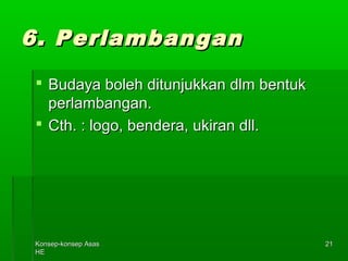 KKoonnsseepp--kkoonnsseepp AAssaass 
HHEE 
2211 
66.. PPeerrllaammbbaannggaann 
 BBuuddaayyaa bboolleehh ddiittuunnjjuukkkkaann ddllmm bbeennttuukk 
ppeerrllaammbbaannggaann.. 
 CCtthh.. :: llooggoo,, bbeennddeerraa,, uukkiirraann ddllll.. 
 