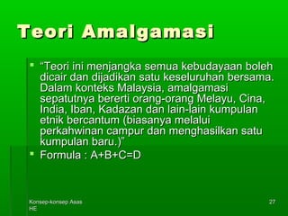 KKoonnsseepp--kkoonnsseepp AAssaass 
HHEE 
2277 
TTeeoorrii AAmmaallggaammaassii 
 ““TTeeoorrii iinnii mmeennjjaannggkkaa sseemmuuaa kkeebbuuddaayyaaaann bboolleehh 
ddiiccaaiirr ddaann ddiijjaaddiikkaann ssaattuu kkeesseelluurruuhhaann bbeerrssaammaa.. 
DDaallaamm kkoonntteekkss MMaallaayyssiiaa,, aammaallggaammaassii 
sseeppaattuuttnnyyaa bbeerreerrttii oorraanngg--oorraanngg MMeellaayyuu,, CCiinnaa,, 
IInnddiiaa,, IIbbaann,, KKaaddaazzaann ddaann llaaiinn--llaaiinn kkuummppuullaann 
eettnniikk bbeerrccaannttuumm ((bbiiaassaannyyaa mmeellaalluuii 
ppeerrkkaahhwwiinnaann ccaammppuurr ddaann mmeenngghhaassiillkkaann ssaattuu 
kkuummppuullaann bbaarruu..))”” 
 FFoorrmmuullaa :: AA++BB++CC==DD 
 