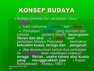 KKoonnsseepp--kkoonnsseepp AAssaass 
HHEE 
33 
KKOONNSSEEPP BBUUDDAAYYAA 
BBuuddaayyaa bbeerraassaall ddaarrii ppeerrkkaattaaaann JJaawwaa:: ““ 
bbuuddaayyaa ”” 
 hhaassiill ccaannttuummaann ““ bbuuddhhii ”” ddaann ““ ddaayyaa ””.. 
 PPeerrkkaattaaaann ““ bbuuddhhii ”” yyaanngg ddiippiinnjjaamm ddaarrii 
bbaahhaassaa ssaannsskkrriitt bbeerreerrttii ‘‘ kkeecceerrggaassaann 
ffiikkiirraann ddaann aakkaall ’’  ““ ddaayyaa ”” iiaallaahh 
ppeerrkkaattaaaann MMeellaayyuu PPoollyynneessiiaa bbeerrmmaakknnaa ‘‘ 
kkeekkuuaattaann kkuuaassaa,, tteennaaggaa ddaann ppeennggaarruuhh’’.. 
 JJiikkaa ddiiccaannttuummkkaann kkeedduuaa--dduuaa ppeerrkkaattaaaann 
iinnii (( bbuuddaayyaa )) aakkaann mmeemmbbaawwaa mmaakkssuudd ’’ 
tteennaaggaa ffiikkiirraann ,, uussaahhaa rroohhaannii aattaauu kkuuaassaa 
yyaanngg mmeennggggeerraakkkkaann jjiiwwaa ’’.. (( KKaajjiiaann 
KKeebbuuddaayyaaaann MMeellaayyuu,,11996633 )).. 
 
