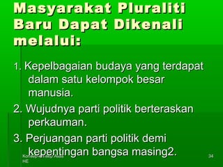 KKoonnsseepp--kkoonnsseepp AAssaass 
HHEE 
3344 
MMaassyyaarraakkaatt PPlluurraalliittii 
BBaarruu DDaappaatt DDiikkeennaallii 
mmeellaalluuii:: 
11.. KKeeppeellbbaaggaaiiaann bbuuddaayyaa yyaanngg tteerrddaappaatt 
ddaallaamm ssaattuu kkeelloommppookk bbeessaarr 
mmaannuussiiaa.. 
22.. WWuujjuuddnnyyaa ppaarrttii ppoolliittiikk bbeerrtteerraasskkaann 
ppeerrkkaauummaann.. 
33.. PPeerrjjuuaannggaann ppaarrttii ppoolliittiikk ddeemmii 
kkeeppeennttiinnggaann bbaannggssaa mmaassiinngg22.. 
 