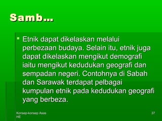 KKoonnsseepp--kkoonnsseepp AAssaass 
HHEE 
3377 
SSaammbb…… 
 EEttnniikk ddaappaatt ddiikkeellaasskkaann mmeellaalluuii 
ppeerrbbeezzaaaann bbuuddaayyaa.. SSeellaaiinn iittuu,, eettnniikk jjuuggaa 
ddaappaatt ddiikkeellaasskkaann mmeennggiikkuutt ddeemmooggrraaffii 
iiaaiittuu mmeennggiikkuutt kkeedduudduukkaann ggeeooggrraaffii ddaann 
sseemmppaaddaann nneeggeerrii.. CCoonnttoohhnnyyaa ddii SSaabbaahh 
ddaann SSaarraawwaakk tteerrddaappaatt ppeellbbaaggaaii 
kkuummppuullaann eettnniikk ppaaddaa kkeedduudduukkaann ggeeooggrraaffii 
yyaanngg bbeerrbbeezzaa.. 
 