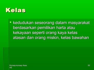KKoonnsseepp--kkoonnsseepp AAssaass 
HHEE 
5500 
KKeellaass 
 kkeedduudduukkaann sseesseeoorraanngg ddaallaamm mmaassyyaarraakkaatt 
bbeerrddaassaarrkkaann ppeemmiilliikkaann hhaarrttaa aattaauu 
kkeekkaayyaaaann sseeppeerrttii oorraanngg kkaayyaa kkeellaass 
aattaassaann ddaann oorraanngg mmiisskkiinn,, kkeellaass bbaawwaahhaann 
 
