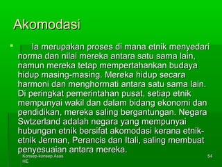 AAkkoommooddaassii 
 IIaa mmeerruuppaakkaann pprroosseess ddii mmaannaa eettnniikk mmeennyyeeddaarrii 
nnoorrmmaa ddaann nniillaaii mmeerreekkaa aannttaarraa ssaattuu ssaammaa llaaiinn,, 
nnaammuunn mmeerreekkaa tteettaapp mmeemmppeerrttaahhaannkkaann bbuuddaayyaa 
hhiidduupp mmaassiinngg--mmaassiinngg.. MMeerreekkaa hhiidduupp sseeccaarraa 
hhaarrmmoonnii ddaann mmeenngghhoorrmmaattii aannttaarraa ssaattuu ssaammaa llaaiinn.. 
DDii ppeerriinnggkkaatt ppeemmeerriinnttaahhaann ppuussaatt,, sseettiiaapp eettnniikk 
mmeemmppuunnyyaaii wwaakkiill ddaann ddaallaamm bbiiddaanngg eekkoonnoommii ddaann 
ppeennddiiddiikkaann,, mmeerreekkaa ssaalliinngg bbeerrggaannttuunnggaann.. NNeeggaarraa 
SSwwttzzeerrllaanndd aaddaallaahh nneeggaarraa yyaanngg mmeemmppuunnyyaaii 
hhuubbuunnggaann eettnniikk bbeerrssiiffaatt aakkoommooddaassii kkeerraannaa eettnniikk-- 
eettnniikk JJeerrmmaann,, PPeerraanncciiss ddaann IIttaallii,, ssaalliinngg mmeemmbbuuaatt 
ppeennyyeessuuaaiiaann aannttaarraa mmeerreekkaa.. 
KKoonnsseepp--kkoonnsseepp AAssaass 
HHEE 
5544 
 