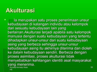 AAkkuullttuurraassii 
 IIaa mmeerruuppaakkaann ssaattuu pprroosseess ppeenneerriimmaaaann uunnssuurr 
kkeebbuuddaayyaaaann ddii kkaallaannggaann iinnddiivviidduu aattaauu kkeelloommppookk 
ddaarrii sseessuuaattuu kkeebbuuddaayyaaaann llaaiinn yyaanngg 
bbeerrllaaiinnaann..AAkkuullttuurraassii tteerrjjaaddii aappaabbiillaa ssaattuu kkeelloommppookk 
mmaannuussiiaa ddeennggaann ssuuaattuu kkeebbuuddaayyaaaann yyaanngg tteerrtteennttuu 
ddiihhaaddaappkkaann uunnssuurr--uunnssuurr ddaarrii ssuuaattuu kkeebbuuddaayyaaaann 
aassiinngg yyaanngg bbeerrbbeezzaa sseehhiinnggggaa uunnssuurr--uunnssuurr 
kkeebbuuddaayyaaaann aassiinngg iittuu aakkhhiirrnnyyaa ddiitteerriimmaa ddaann ddiioolleehh 
kkee ddaallaamm kkeebbuuddaayyaaaann sseennddiirrii.. BBeerrbbeezzaa ddeennggaann 
pprroosseess aassiimmiillaassii,, pprroosseess aakkuullttuurraassii ttiiddaakk 
mmeennyyeebbaabbkkaann kkeehhiillaannggaann iiddeennttiittii aassaall mmaassyyaarraakkaatt 
yyaanngg mmeenneerriimmaa.. 
KKoonnsseepp--kkoonnsseepp AAssaass 
HHEE 
5555 
 