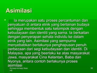 KKoonnsseepp--kkoonnsseepp AAssaass 
HHEE 
5566 
AAssiimmiillaassii 
 IIaa mmeerruuppaakkaann ssaattuu pprroosseess ppeerrccaannttuummaann ddaann 
ppeennyyaattuuaann ddii aannttaarraa eettnniikk yyaanngg bbeerrllaaiinnaann bbuuddaayyaa 
sseehhiinnggggaa mmeemmbbeennttuukk ssaattuu kkeelloommppookk ddeennggaann 
kkeebbuuddaayyaaaann ddaann iiddeennttiittii yyaanngg ssaammaa.. IIaa bbeerrkkaaiittaann 
ddeennggaann ppeennyyeerraappaann sseehhaallaa iinnddiivviidduu kkee ddaallaamm 
eettnniikk yyaanngg llaaiinn.. AAssiimmiillaassii yyaanngg sseemmppuurrnnaa 
mmeennyyeebbaabbkkaann bbeerrllaakkuunnyyaa ppeenngghhaappuussaann ppeennuuhh 
ppeerrbbeezzaaaann ddaarrii sseeggii kkeebbuuddaayyaaaann ddaann iiddeennttiittii.. DDii 
MMaallaayyssiiaa,, aappaa yyaanngg bbeeeerrllaakkuu kkee aattaass mmaassyyaarraakkaatt 
JJaawwaa,, mmaassyyaarraakkaatt CCiinnaa KKeellaannttaann,, BBaabbaa ddaann 
NNyyoonnyyaa,, aannttaarraa ccoonnttoohh bbeerrllaakkuunnyyaa pprroosseess 
aassiimmiillaassii 
 