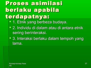 KKoonnsseepp--kkoonnsseepp AAssaass 
HHEE 
5577 
PPrroosseess aassiimmiillaassii 
bbeerrllaakkuu aappaabbiillaa 
tteerrddaappaattnnyyaa:: 
 11.. EEttnniikk yyaanngg bbeerrbbeezzaa bbuuddaayyaa.. 
 22.. IInnddiivviidduu ddii ddaallaamm aattaauu ddii aannttaarraa eettnniikk 
sseerriinngg bbeerriinntteerraakkssii.. 
 33.. IInntteerraakkssii bbeerrllaakkuu ddaallaamm tteemmppoohh yyaanngg 
llaammaa.. 
 