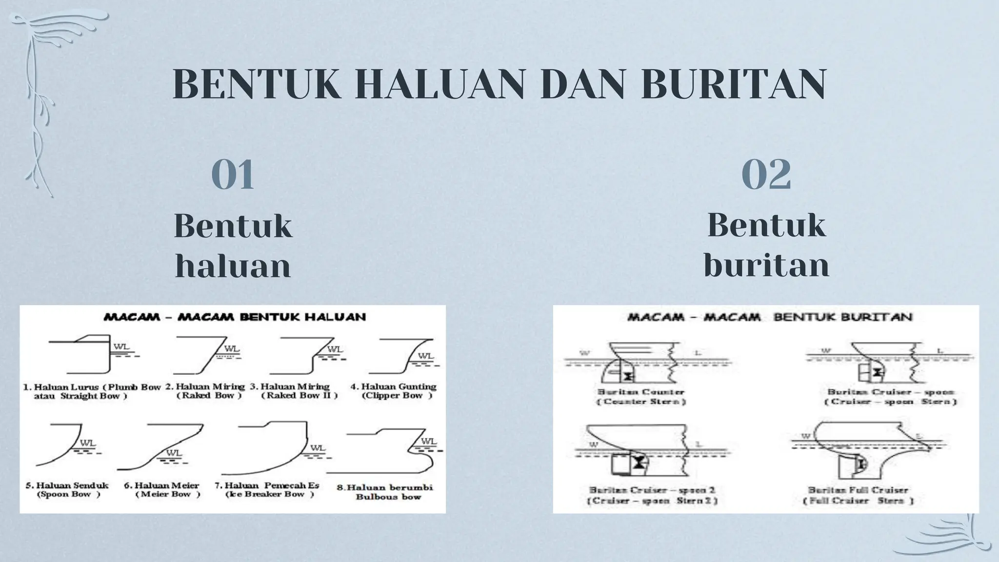BAB 1 KONSTRUKSI DAN STABILITAS KAPAL.pptx