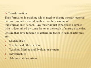 Transformation
Transformation is machine which used to change the raw material
become product material, in this case the meaning of
transformation is school. Raw material that expected is alumnus
who is determined by some factor as the result of unsure that exist.
Unsure that have function as determine factor in school activities
are:
a. Student itself
b. Teacher and other person
c. Teaching Method and Evaluation system
d. Infrastructure
e. Administration system


 