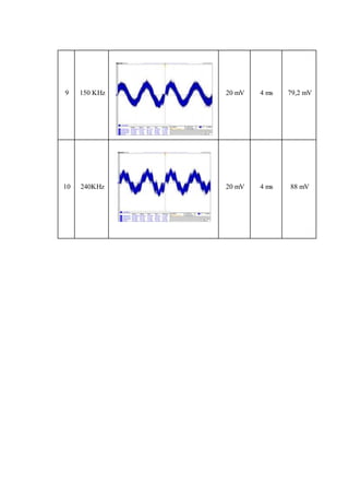 9 150 KHz 20 mV 4 ms 79,2 mV
10 240KHz 20 mV 4 ms 88 mV
 