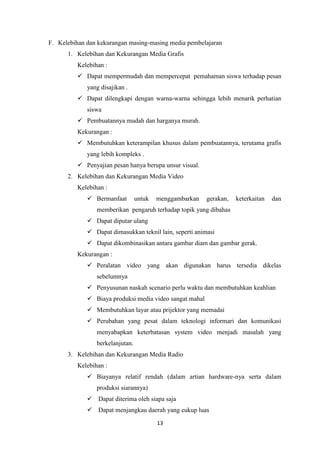 13
F. Kelebihan dan kekurangan masing-masing media pembelajaran
1. Kelebihan dan Kekurangan Media Grafis
Kelebihan :
 Dapat mempermudah dan mempercepat pemahaman siswa terhadap pesan
yang disajikan .
 Dapat dilengkapi dengan warna-warna sehingga lebih menarik perhatian
siswa
 Pembuatannya mudah dan harganya murah.
Kekurangan :
 Membutuhkan keterampilan khusus dalam pembuatannya, terutama grafis
yang lebih kompleks .
 Penyajian pesan hanya berupa unsur visual.
2. Kelebihan dan Kekurangan Media Video
Kelebihan :
 Bermanfaat untuk menggambarkan gerakan, keterkaitan dan
memberikan pengaruh terhadap topik yang dibahas
 Dapat diputar ulang
 Dapat dimasukkan teknil lain, seperti animasi
 Dapat dikombinasikan antara gambar diam dan gambar gerak.
Kekurangan :
 Peralatan video yang akan digunakan harus tersedia dikelas
sebelumnya
 Penyusunan naskah scenario perlu waktu dan membutuhkan keahlian
 Biaya produksi media video sangat mahal
 Membutuhkan layar atau prijektor yang memadai
 Perubahan yang pesat dalam teknologi informari dan komunikasi
menyabapkan keterbatasan system video menjadi masalah yang
berkelanjutan.
3. Kelebihan dan Kekurangan Media Radio
Kelebihan :
 Biayanya relatif rendah (dalam artian hardware-nya serta dalam
produksi siarannya)
 Dapat diterima oleh siapa saja
 Dapat menjangkau daerah yang cukup luas
 