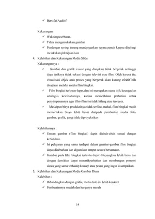 14
 Bersifat Auditif
Kekurangan :
 Waktunya terbatas.
 Tidak mengemukakan gambar
 Pendengar sering kurang mendengarkan secara penuh karena diselingi
melakukan pekerjaan lain
4. Kelebihan dan Kekurangan Media Slide
Kekurangannya :
 Gambar dan grafik visual yang disajikan tidak bergerak sehingga
daya tariknya tidak sekuat dengan televisi atau film. Oleh karena itu,
visualisasi objek atau proses yang bergerak akan kurang efektif bila
disajikan melalui media film bingkai.
 Film bingkai terlepas-lepas,dan ini merupakan suatu titik keunggulan
sekaligus kelemahannya, karena memerlukan perhatian untuk
penyimpanannya agar film-film itu tidak hilang atau tercecer.
 Meskipun biaya produksinya tidak terlihat mahal, film bingkai masih
memerlukan biaya lebih besar daripada pembuatan media foto,
gambar, grafik, yang tidak diproyeksikan
Kelebihannya :
 Urutan gambar (film bingkai) dapat diubah-ubah sesuai dengan
kebutuhan.
 Isi pelajaran yang sama terdapat dalam gambar-gambar film bingkai
dapat disebarkan dan digunakan tempat secara bersamaan.
 Gambar pada film bingkai tertentu dapat ditayangkan lebih lama dan
dengan demikian dapat menarikperhatian dan membangun persepsi
siswa yang sama terhadap konsep atau pesan yang ingin disampaikan.
5. Kelebihan dan Kekurangan Media Gambar Diam
Kelebihan :
 Dibandingkan dengan grafis, media foto ini lebih konkret.
 Pembuatannya mudah dan harganya murah
 