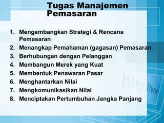 Tugas Manajemen
Pemasaran
1. Mengembangkan Strategi & Rencana
Pemasaran
2. Menangkap Pemahaman (gagasan) Pemasaran
3. Berhubungan dengan Pelanggan
4. Membangun Merek yang Kuat
5. Membentuk Penawaran Pasar
6. Menghantarkan Nilai
7. Mengkomunikasikan Nilai
8. Menciptakan Pertumbuhan Jangka Panjang
 