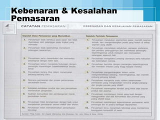 Kebenaran & Kesalahan
Pemasaran
 
