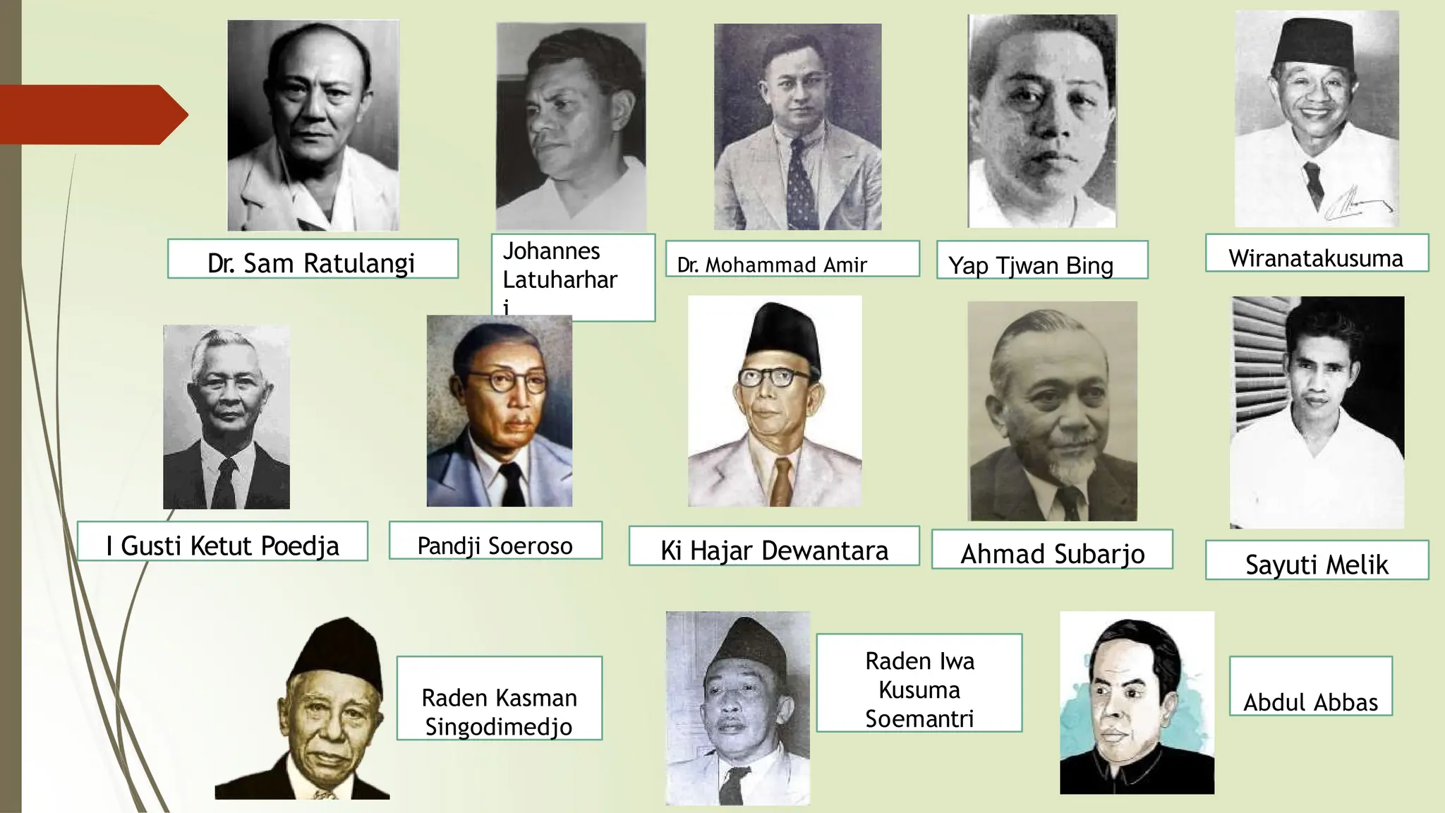 Pendiri Inet BAB 1 menggali ide gagasan pendiri bangsa PKn 10.pptx