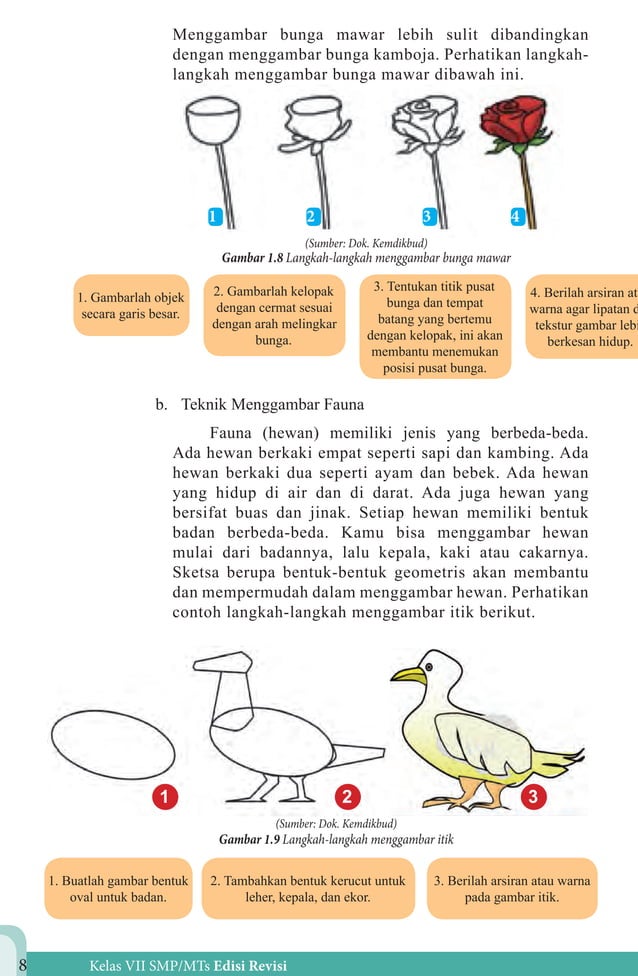 Bab 1 menggambar flora, fauna, dan alam benda | PDF