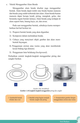 Bab 1 menggambar flora, fauna, dan alam benda | PDF