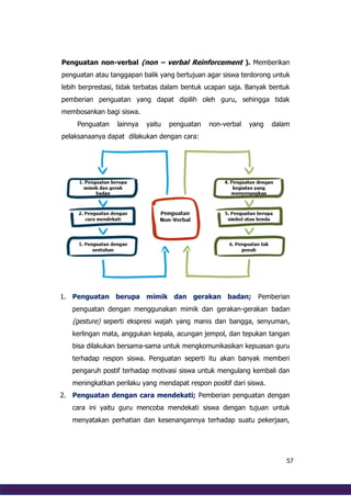 57
Penguatan non-verbal (non – verbal Reinforcement ). Memberikan
penguatan atau tanggapan balik yang bertujuan agar siswa terdorong untuk
lebih berprestasi, tidak terbatas dalam bentuk ucapan saja. Banyak bentuk
pemberian penguatan yang dapat dipilih oleh guru, sehingga tidak
membosankan bagi siswa.
Penguatan lainnya yaitu penguatan non-verbal yang dalam
pelaksanaanya dapat dilakukan dengan cara:
1. Penguatan berupa mimik dan gerakan badan; Pemberian
penguatan dengan menggunakan mimik dan gerakan-gerakan badan
(gesture) seperti ekspresi wajah yang manis dan bangga, senyuman,
kerlingan mata, anggukan kepala, acungan jempol, dan tepukan tangan
bisa dilakukan bersama-sama untuk mengkomunikasikan kepuasan guru
terhadap respon siswa. Penguatan seperti itu akan banyak memberi
pengaruh postif terhadap motivasi siswa untuk mengulang kembali dan
meningkatkan perilaku yang mendapat respon positif dari siswa.
2. Penguatan dengan cara mendekati; Pemberian penguatan dengan
cara ini yaitu guru mencoba mendekati siswa dengan tujuan untuk
menyatakan perhatian dan kesenangannya terhadap suatu pekerjaan,
 