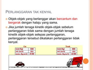 PERLANGGARAN TAK KENYAL
 Objek-objek yang berlanggar akan bercantum dan
bergerak dengan halaju yang sama.
 Jika jumlah tenaga kinetik objek-objek sebelum
perlanggaran tidak sama dengan jumlah tenaga
kinetik objek-objek selepas perlanggaran,
perlanggaran tersebut dikatakan perlanggaran tidak
kenyal.
 