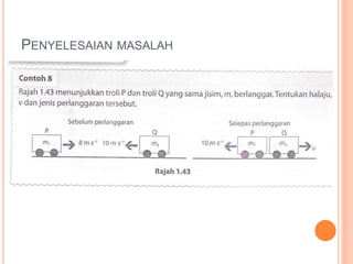 PENYELESAIAN MASALAH
 