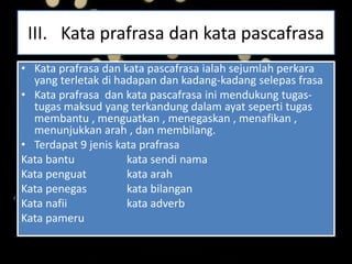 III. Kata prafrasa dan kata pascafrasa
• Kata prafrasa dan kata pascafrasa ialah sejumlah perkara
yang terletak di hadapan dan kadang-kadang selepas frasa
• Kata prafrasa dan kata pascafrasa ini mendukung tugas-
tugas maksud yang terkandung dalam ayat seperti tugas
membantu , menguatkan , menegaskan , menafikan ,
menunjukkan arah , dan membilang.
• Terdapat 9 jenis kata prafrasa
Kata bantu kata sendi nama
Kata penguat kata arah
Kata penegas kata bilangan
Kata nafii kata adverb
Kata pameru
 