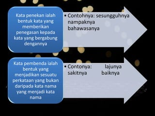 • Contohnya: sesungguhnya
nampaknya
bahawasanya
Kata penekan ialah
bentuk kata yang
memberikan
penegasan kepada
kata yang bergabung
dengannya
• Contonya: lajunya
sakitnya baiknya
Kata pembenda ialah
bentuk yang
menjadikan sesuatu
perkataan yang bukan
daripada kata nama
yang menjadi kata
nama
 