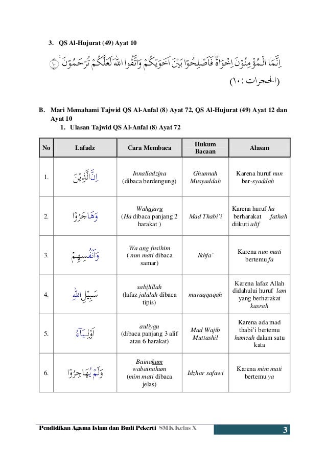 kejadian 1 ayat 27 Bab 1 mujahadah husnudzan ukhuwah kejadian 1 ayat 27 Bab 1 mujahadah husnudzan ukhuwah